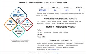 Global Personal Care Appliances Market to Reach $26 Billion by 2026