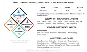 Global Metal Stampings, Forgings, and Castings Market to Reach $536.3 Billion by 2026