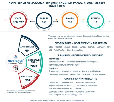 New Analysis from Global Industry Analysts Reveals Steady Growth for Satellite Machine-to-Machine (M2M) Communications, with the Market to Reach $4.1 Billion Worldwide by 2026