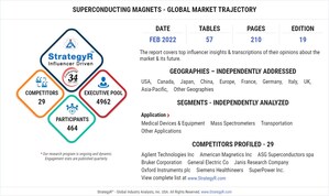 Global Superconducting Magnets Market to Reach $3.6 Billion by 2026