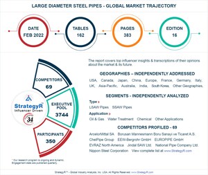 Global Industry Analysts Predicts the World Large Diameter Steel Pipes Market to Reach $13.6 Billion by 2026