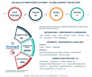With Market Size Valued at $6.1 Billion by 2026, it`s a Healthy Outlook for the Global Air Quality Monitoring Systems Market