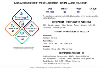 A $3.3 Billion Global Opportunity for Clinical Communication and Collaboration by 2026 - New Research from StrategyR