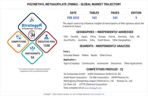 Global Polymethyl Methacrylate (PMMA) Market to Reach $5.9 Billion by 2026