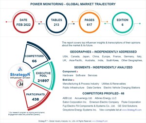Global Power Monitoring Market to Reach $3.6 Billion by 2026