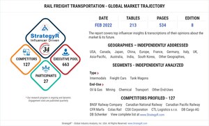 Global Rail Freight Transportation Market to Reach $205.3 Billion by 2026