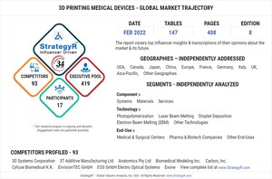 Global 3D Printing Medical Devices Market to Reach $3.2 Billion by 2026