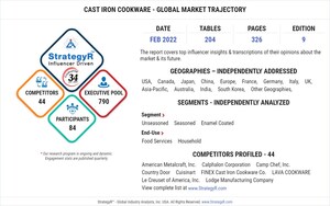 With Market Size Valued at $2.8 Billion by 2026, it`s a Healthy Outlook for the Global Cast Iron Cookware Market
