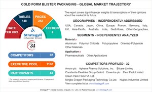 Global Cold Form Blister Packaging Market to Reach $1.2 Billion by 2026