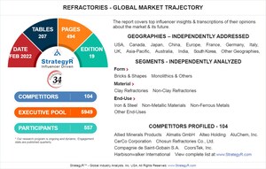Global Industry Analysts Predicts the World Refractories Market to Reach $29.4 Billion by 2026