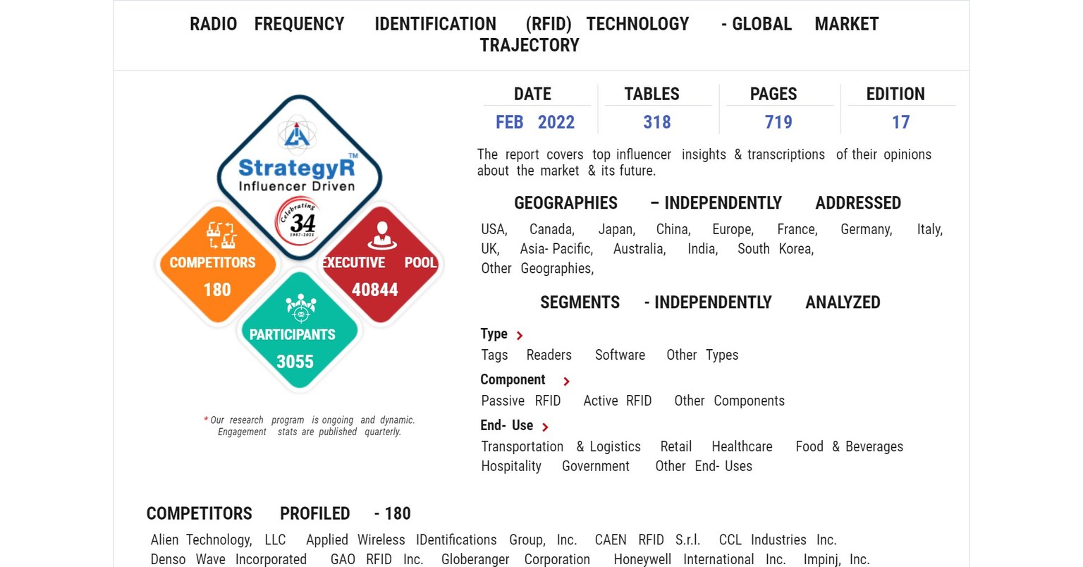 New Analysis from Global Industry Analysts Reveals Steady Growth for Radio Frequency Identification (RFID) Technology, with the Market to Reach $57.3 Billion Worldwide by 2026