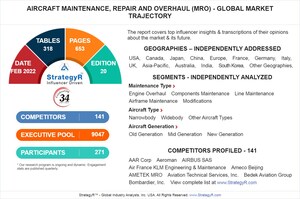 New Study from StrategyR Highlights a $55.6 Billion Global Market for Aircraft Maintenance, Repair and Overhaul (MRO) by 2026