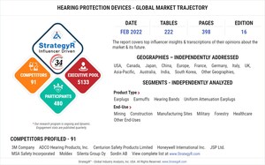 Global Industry Analysts Predicts the World Hearing Protection Devices Market to Reach $1.7 Billion by 2026