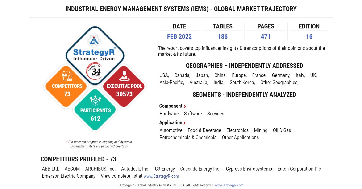 Global Industrial Energy Management Systems (IEMS) Market to Reach $32.1 Billion by 2026