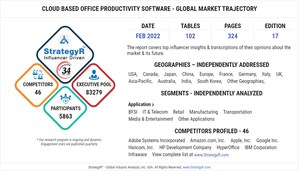 New Analysis from Global Industry Analysts Reveals Steady Growth for Cloud Based Office Productivity Software, with the Market to Reach $50.7 Billion Worldwide by 2026