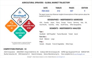 Global Agricultural Sprayers Market to Reach $2.6 Billion by 2026
