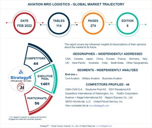Valued to be $13.1 Billionby 2026, Aviation MRO Logistics Slated for Robust Growth Worldwide