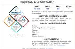A $792 Billion Global Opportunity for Business Travel by 2026 - New Research from StrategyR
