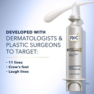 RoC® Skincare Unveils New Derm Correxion® Line at AAD