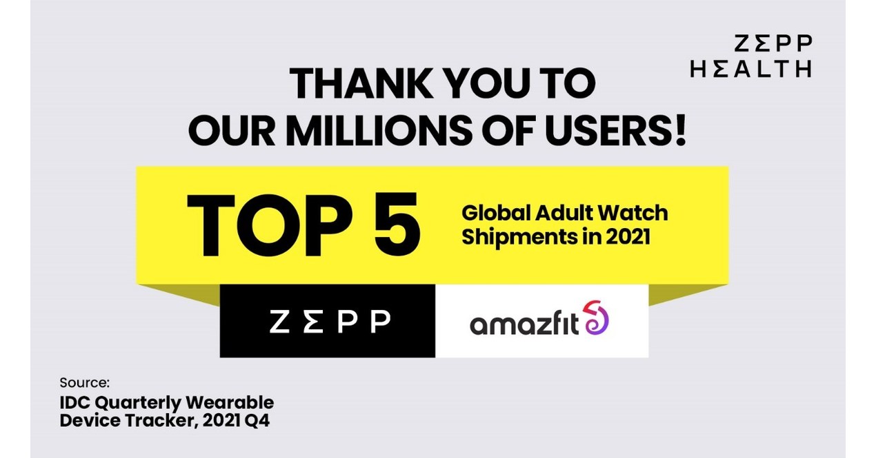 ZEPP HEALTH FICA ENTRE AS CINCO PRIMEIRAS POSI&Ccedil;&Otilde;ES EM REMESSAS GLOBAIS DE SMARTWATCHES EM 2021