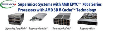 Supermicro Systems with AMD EPYC 7003 Series Processors with AMD 3D V-Cache Technology