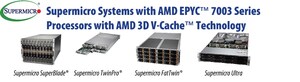 Supermicro's SuperBlade, Twin and Ultra Server Families Powered by 3rd Gen AMD EPYC™ Processors with 3D V-Cache™ Technology Accelerate Critical Product Design and Key Technical Computing Workloads