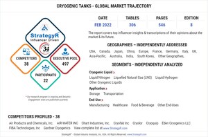 Valued to be $7.4 Billion by 2026, Cryogenic Tanks Slated for Robust Growth Worldwide