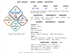 With Market Size Valued at $1.1 Billion by 2026, it`s a Healthy Outlook for the Global Data Catalog Market