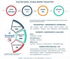 Global Industry Analysts Predicts the World Electric Bikes Market to Reach $34.4 Billion by 2026