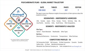 Global Polycarbonate Films Market to Reach $1.5 Billion by 2026