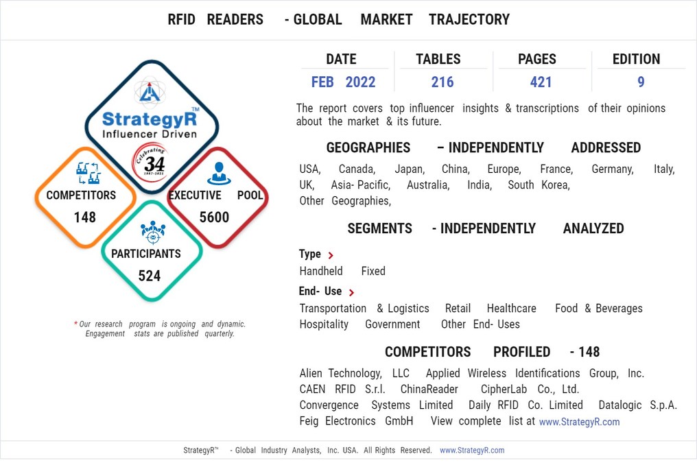 Global RFID Readers Market to Reach $15.2 Billion by 2026 - Vimarsana News