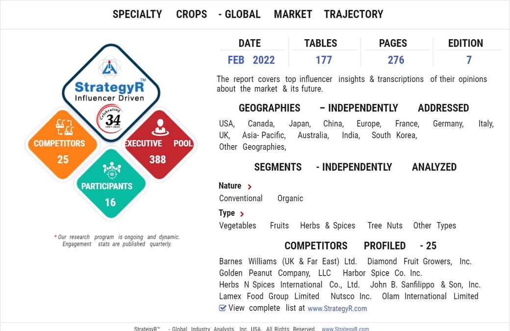 Global Specialty Crops Market to Reach $1.8 Trillion by 2026 - Vimarsana News