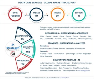 Global Death Care Services Market to Reach $152.8 Billion by 2026