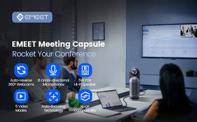 Main Features of eMeet Meeting Capsule