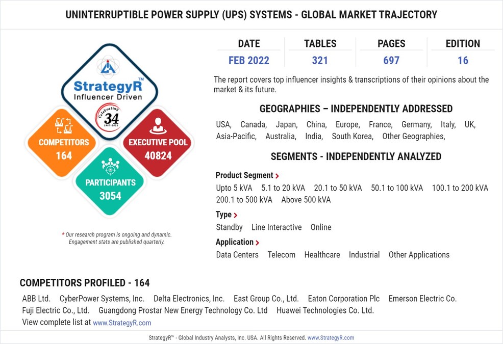 New Study from StrategyR Highlights a $14.7 Billion Global Market for Uninterruptible Power Supply (UPS) Systems by 2026 - Vimarsana News