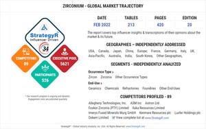 Valued to be 1.1 Million Metric Tons by 2026, Zirconium Slated for Robust Growth Worldwide