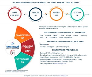 Global Biomass and Waste-to-Energy Market to Reach $38 Billion by 2026
