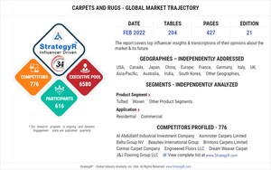 A $38.8 Billion Global Opportunity for Carpets and Rugs by 2026 - New Research from StrategyR