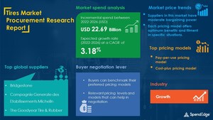 Global Tires Market to reach USD 22.69 Billion by 2026 | SpendEdge