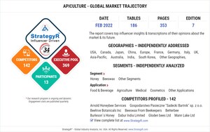 Global Apiculture Market to Reach $11.8 Billion by 2026