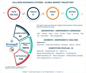 Global Collision Avoidance Systems Market to Reach $58.2 Billion by 2026
