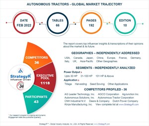 Global Autonomous Tractors Market to Reach 38.9 Thousand Units by 2026