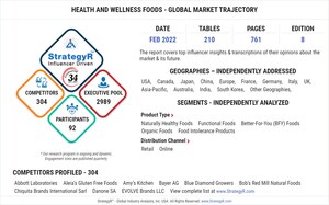 Global Health and Wellness Foods Market to Reach $1 Trillion by 2026
