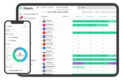Replicon Announces Polaris PSA 2022 Spring Release: Reinvigorating The World's First Self-driving PSA, Ushering in The Third Wave of Resource Management - Vimarsana News
