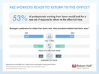 More Than Half of Workers in Canada Would Rather Quit Than Return to the Office Full Time, Robert Half Research Shows