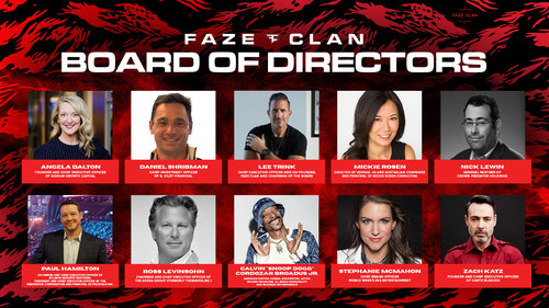 FaZe Clan's Board of Directors