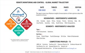 Global Remote Monitoring and Control Market to Reach $31.7 Billion by 2026