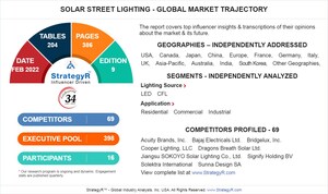 Global Solar Street Lighting Market to Reach $12 Billion by 2026