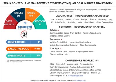Global Train Control and Management Systems (TCMS) Market to Reach $3.4 Billion by 2026