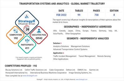 Global Transportation Systems and Analytics Market to Reach $113.4 Billion by 2026